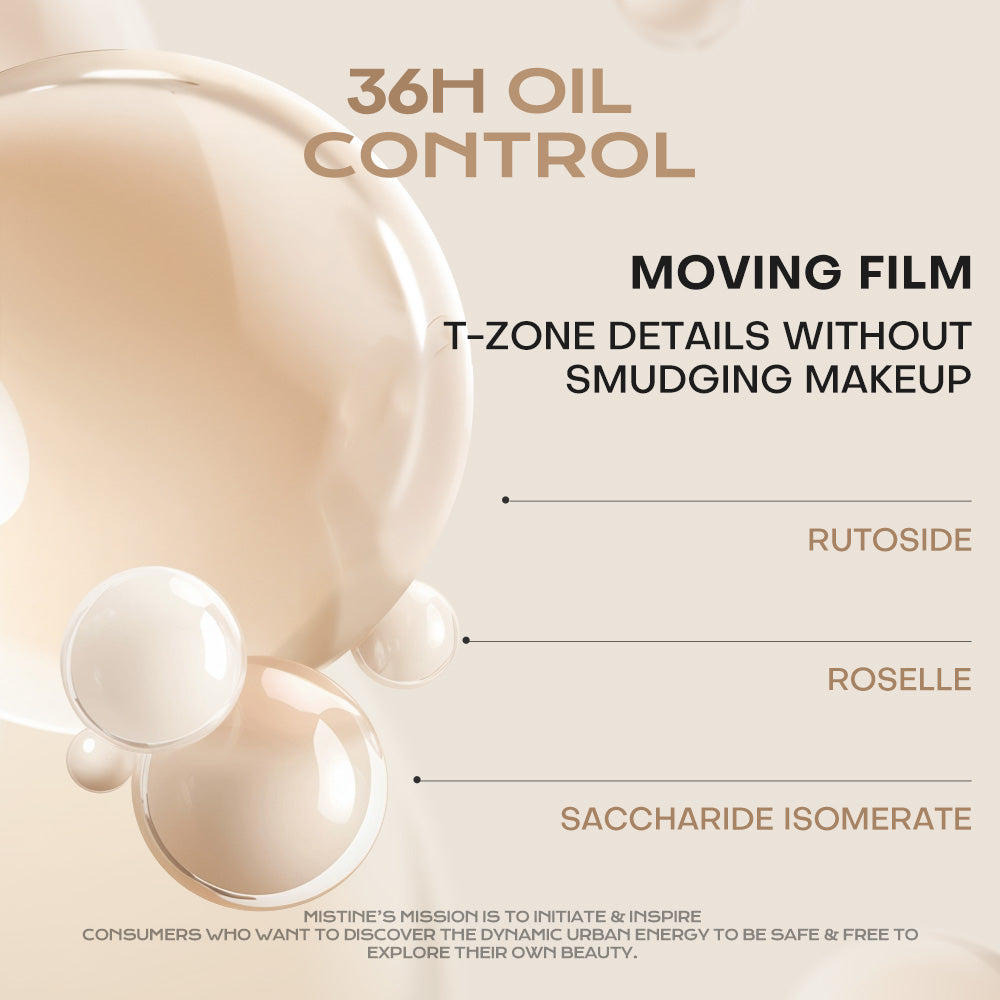 Full Coverage Foundation