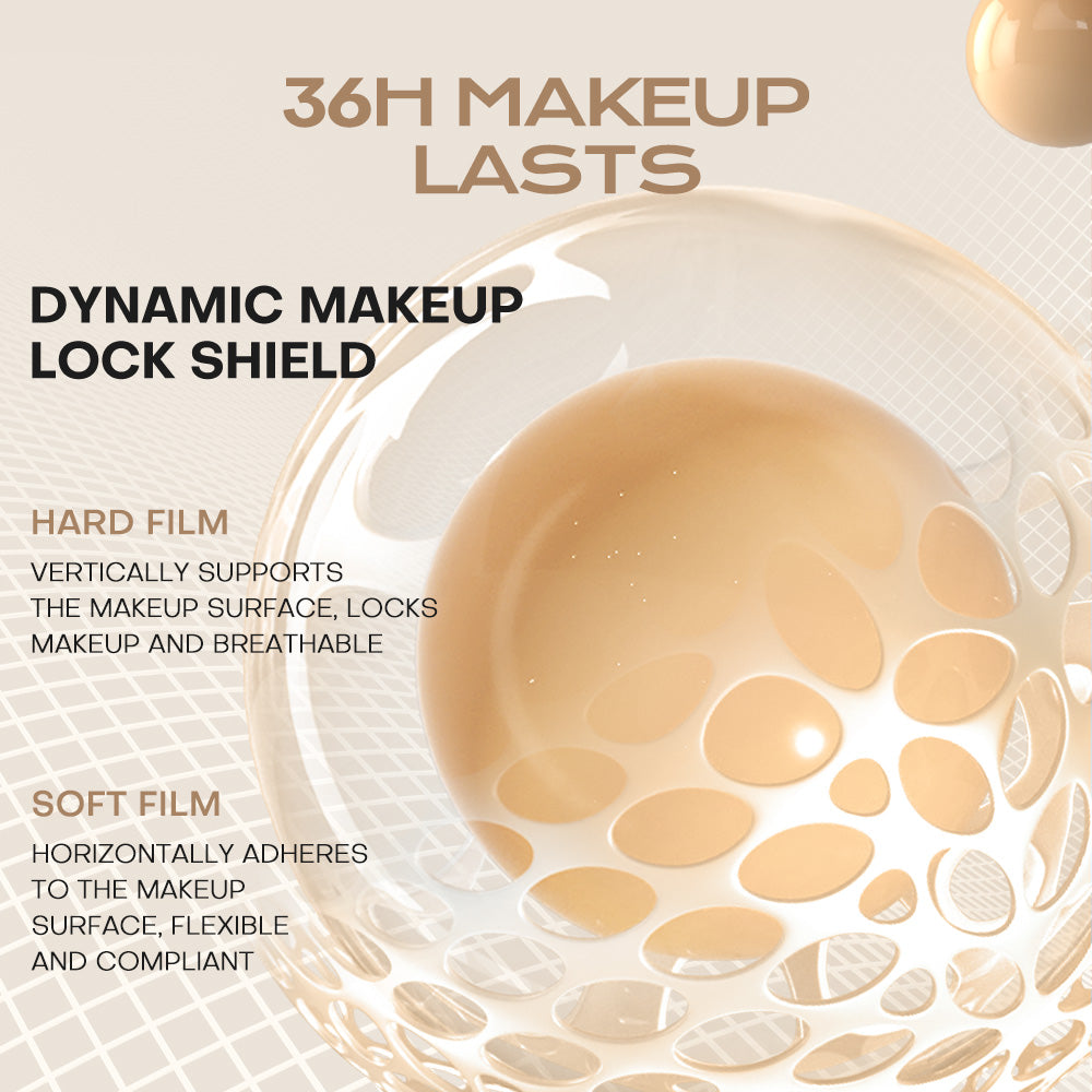 Full Coverage Foundation