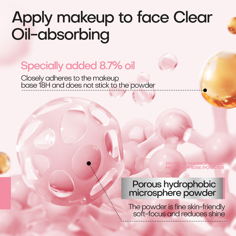 Magnetic Setting Powder